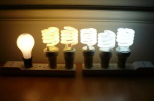 led light bulb color temperature