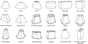 how to find the right lampshade