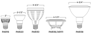 Parabolic Aluminized Reflector bulbs